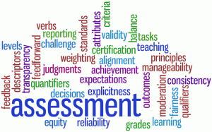 Image of artwork depicting the word assessment